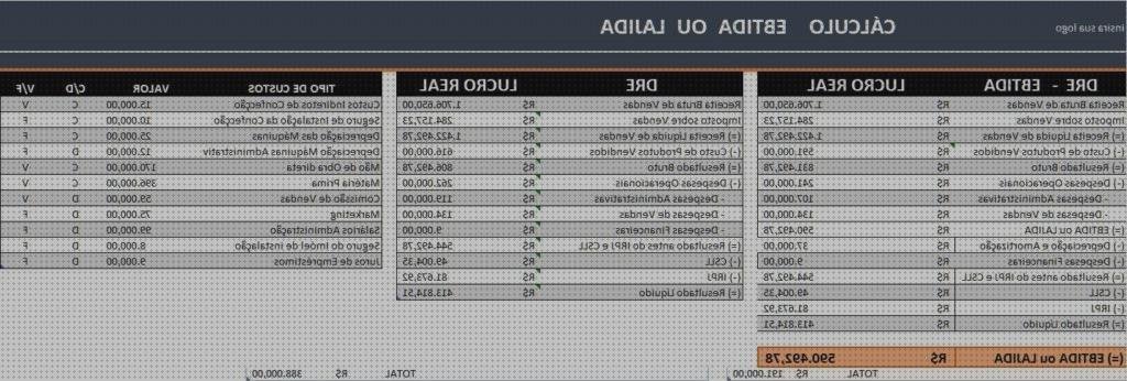 Análisis de los 14 mejores Planilha De Vendas De Produtos