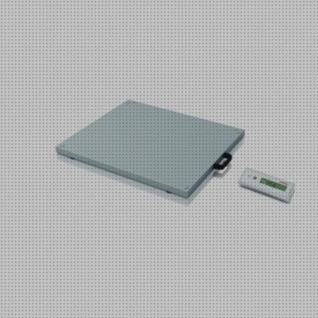 Review de plataformas