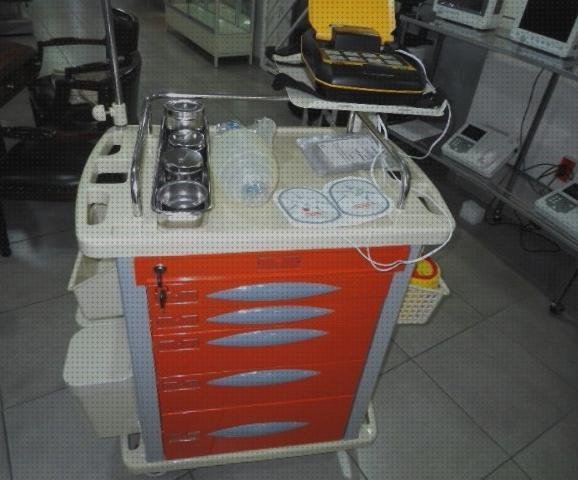 ¿Dónde poder comprar ruedas porta?