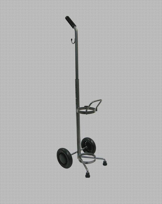 Las mejores ruedas porta