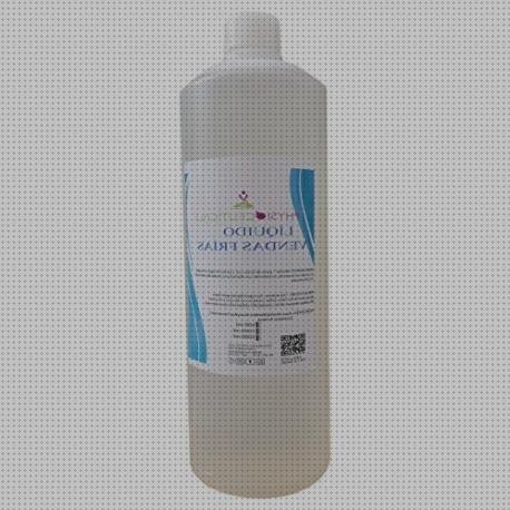 Review de principios activos de las vendas frias