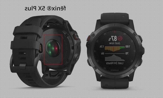 Los mejores 24 Pulsioximetría Garmin Fenix 5x