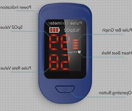 Análisis de los 13 mejores Pulsioximetro Accurate Fs10c