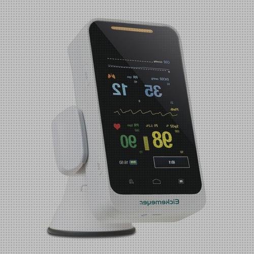 Review de pulsioximetro capnografo