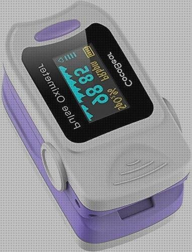 Review de pulsioximetro cocobear