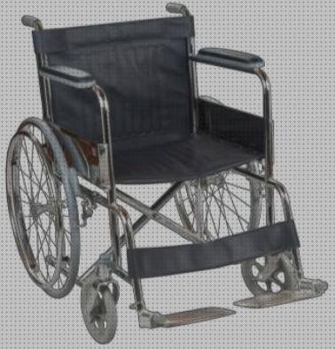 ¿Dónde poder comprar ruedas radios?