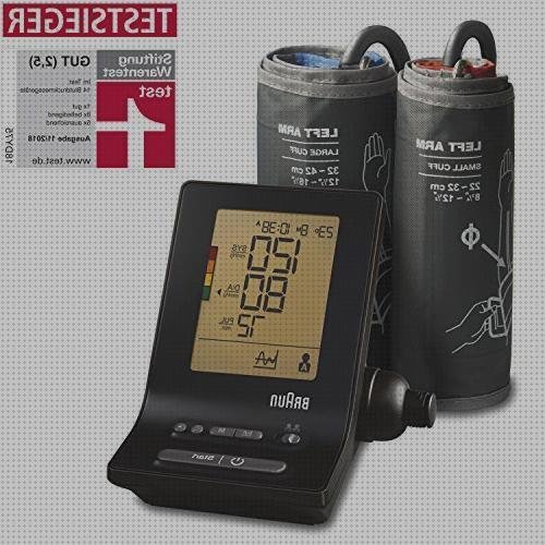 ¿Dónde poder comprar braun recambio manguito braun tensiómetro?