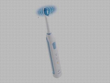 Las mejores recambios recambios irrigador dental nevadent