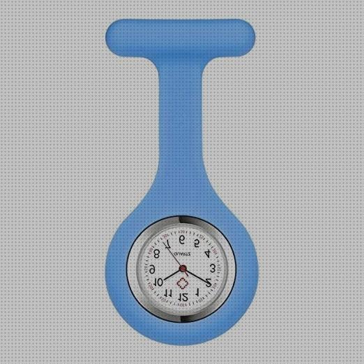Review de relojes