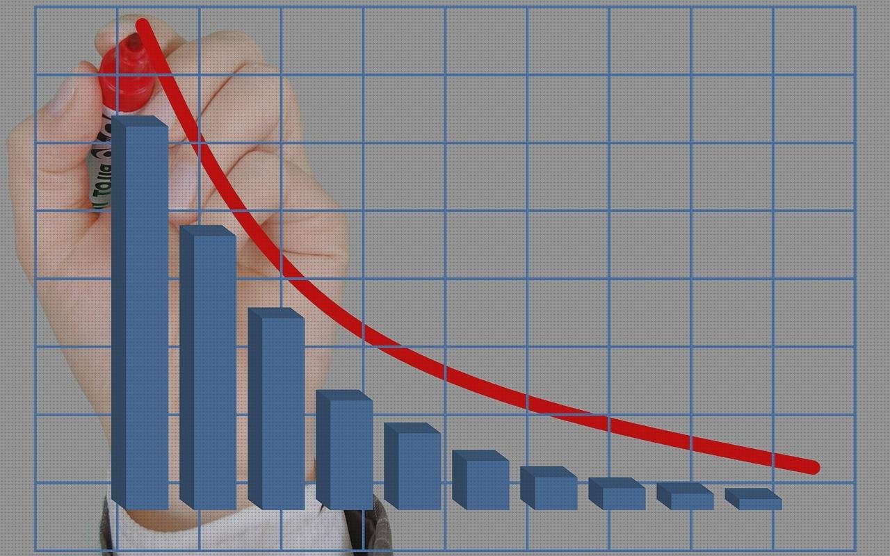 ¿Dónde poder comprar Mas vendas de baja extensibilidad Mas vendas el bronx Mas produtividade de vendas rentabilidad de las vendas?