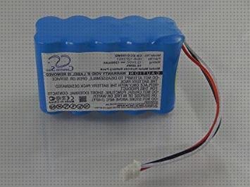 ¿Dónde poder comprar electrocardiografos repuestos para electrocardiografos?