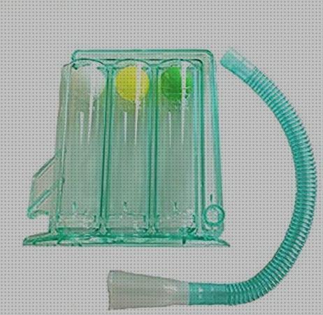 Review de respi espirometro incentivo