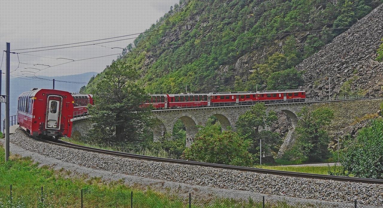 Review de rhb pulsioximetro