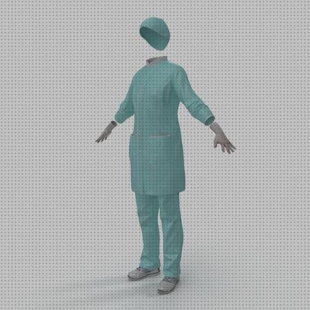 Las mejores ruedas ropas