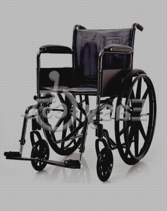 Las mejores marcas de ruedas estandar