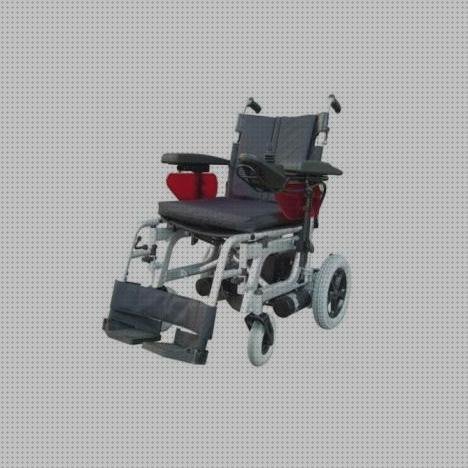 Las mejores marcas de ruedas libercar