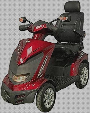 Las mejores marcas de ruedas motos