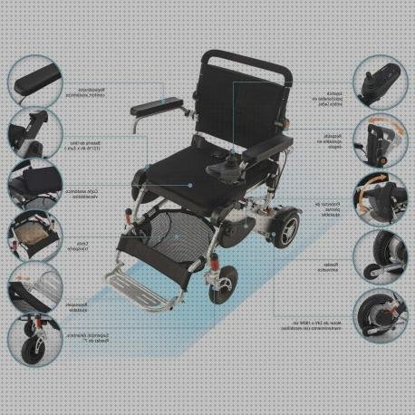 Review de silla de ruedas antivuelco