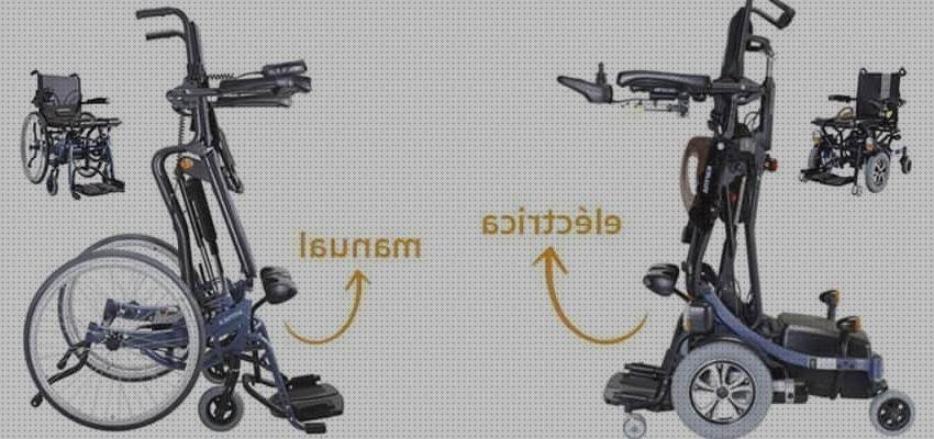 ¿Dónde poder comprar bipedestadora silla de ruedas electrica bipedestadora?