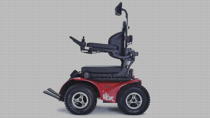 Opiniones de las 11 mejores Sillas De Ruedas Eléctricas Plegables Easy Ultralight
