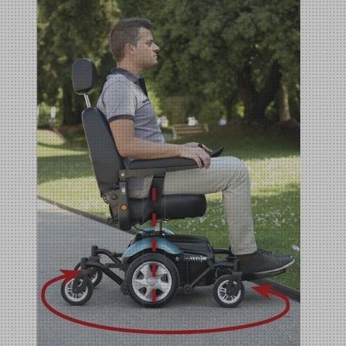 Review de silla de ruedas electrica r300