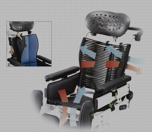 ¿Dónde poder comprar silla de ruedas juditta?