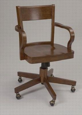 Las mejores 17 Sillas De Ruedas Madera
