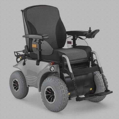 ¿Dónde poder comprar meyra ruedas silla de ruedas meyra optimus?