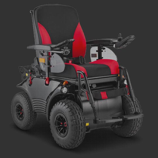 Opiniones de las 18 mejores Sillas De Ruedas Meyra Optimus