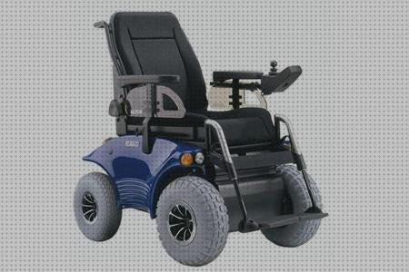Review de silla de ruedas meyra optimus