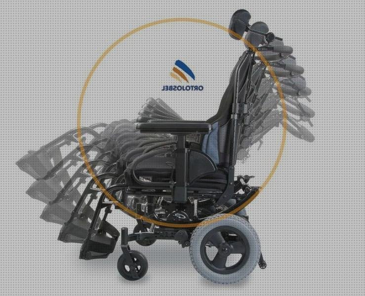 Las mejores marcas de silla de ruedas posicionadora