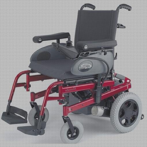 Las 20 Mejores Sillas De Ruedas Rumbas