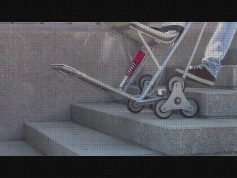 Las mejores 24 Sillas De Ruedas Salvaescaleras Manuales