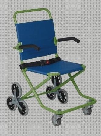 ¿Dónde poder comprar silla de ruedas subeescaleras manual?