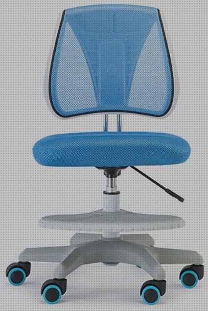 Las mejores marcas de tensiometro niños silla ortopedica niños