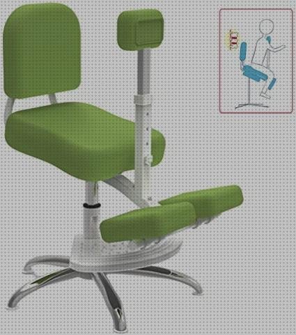 Review de silla ortopedica niños