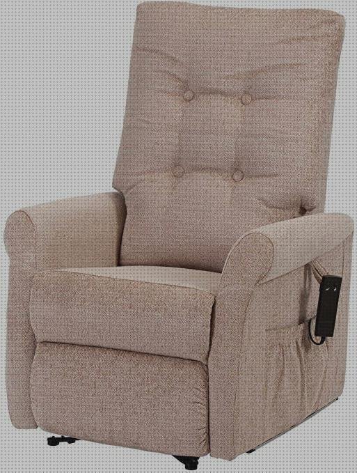 TOP 28 sillas ruedas ortopedicas