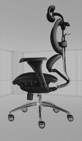 ¿Dónde poder comprar sillas Mas apósit esteril sillas ortopedicas ergonomicas?