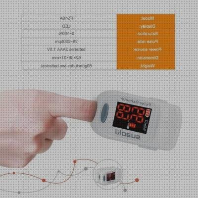¿Dónde poder comprar opiniones suaoki pulsioxímetro de dedo opiniones?