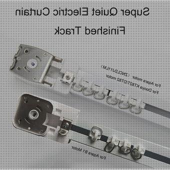 Review de tensiometre zigbee