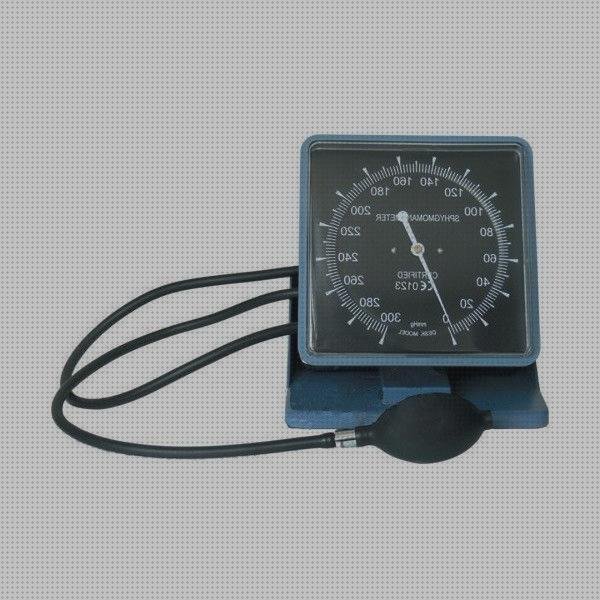 Review de tensiometro aneroide de pared