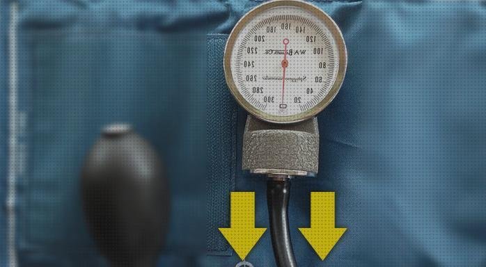 Las mejores marcas de aneroide tensiometro aneroide silfab