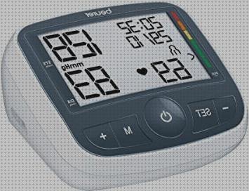 Las mejores marcas de tensiometro beurer bm beurer tensiómetro tensiometro beurer bm 40