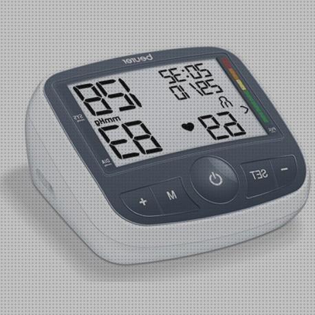 Review de tensiometro beurer bm 40