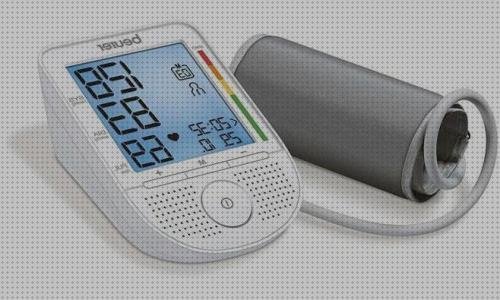 Review de tensiometro beurer bm 49