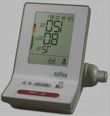 TOP 29 tensiometros braun bp 1650 para comprar