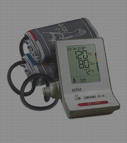 Review de tensiometro braun bp 2510 ug