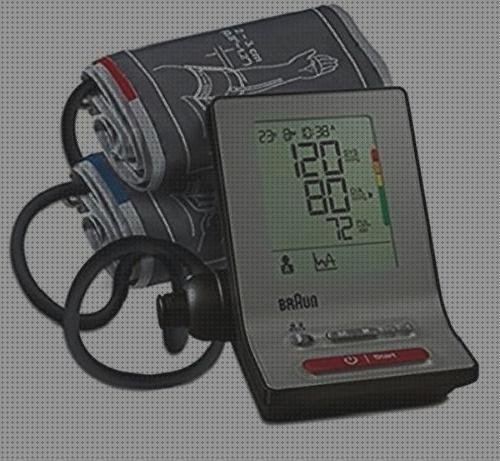 Opiniones de los 11 mejores Tensiometros Braun Bp 4600 Pilas Recomendadas