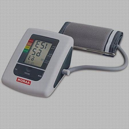 Review de tensiometro brazo fiable