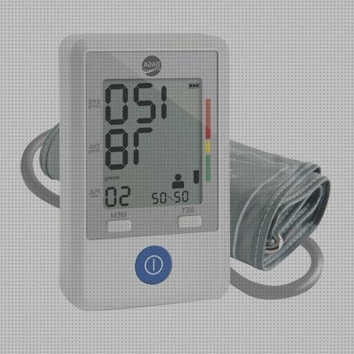 Las mejores marcas de extraplano tensiometro de brazo extraplano daga pm145
